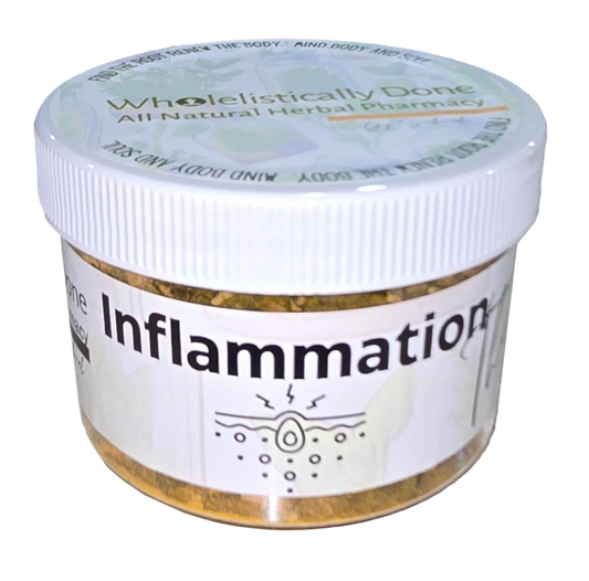 Inflammation Tea
