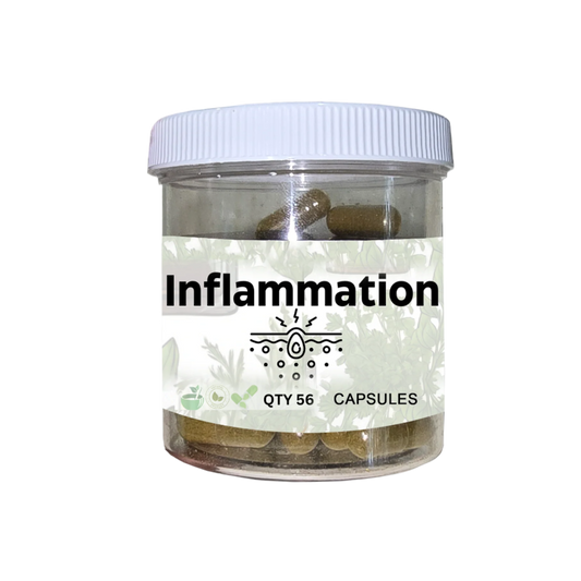 Inflammation Capsules