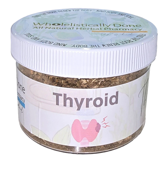 Hypo-Thyroid Tea