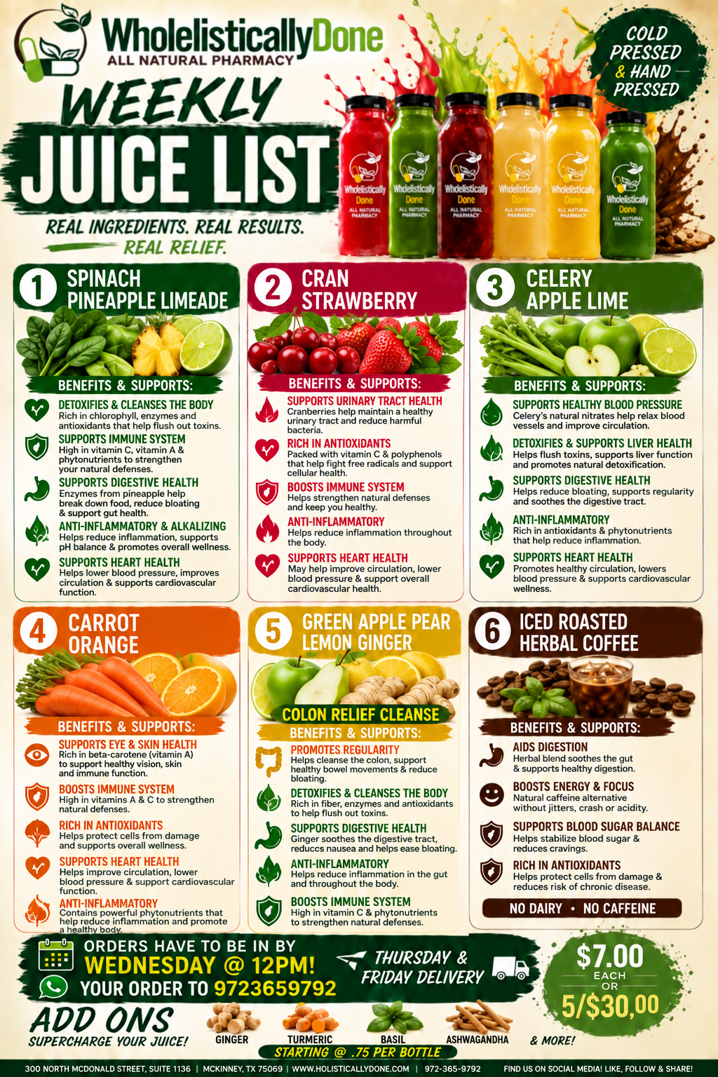 This Week's Juice List