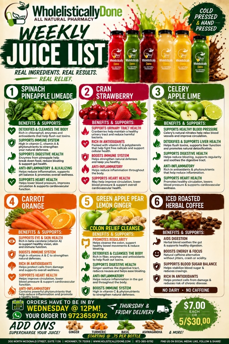 This Week's Juice List