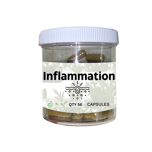 Inflammation Capsules