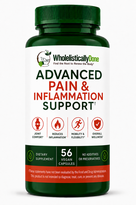 Advanced Pain & Inflammation Support